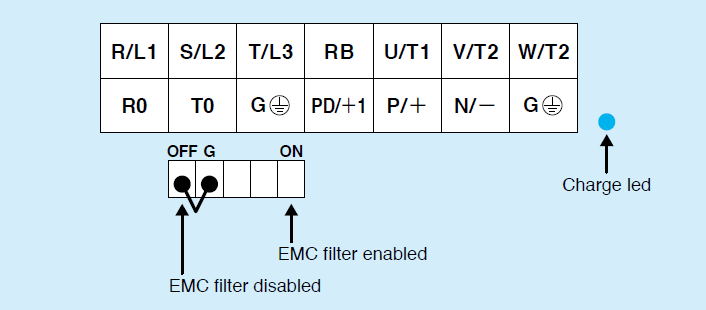 Figure 1 P1-00044-LFF to P1-00228-LFF / P1-00041-HFF to P1-00126-HFF