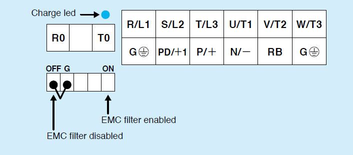 Figure 4 P1-00400-H to P1-00620-H