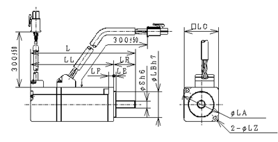 Dimensions 1