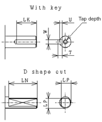 Dimensions 2