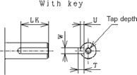 Dimensions 2