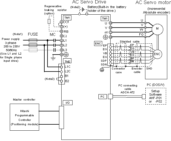 Terminal connection diagram