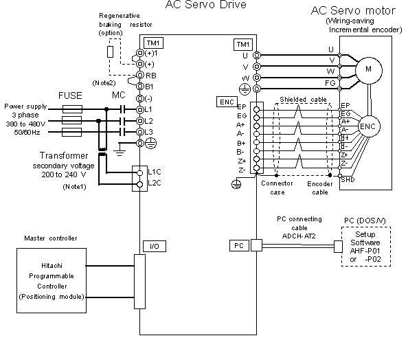 Terminal connection diagram